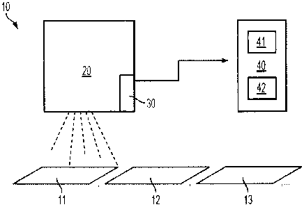 Une figure unique qui représente un dessin illustrant l'invention.